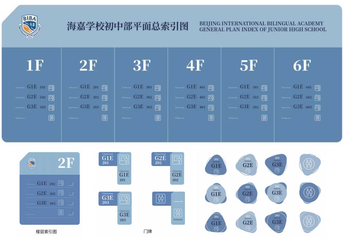 某企业空间导视